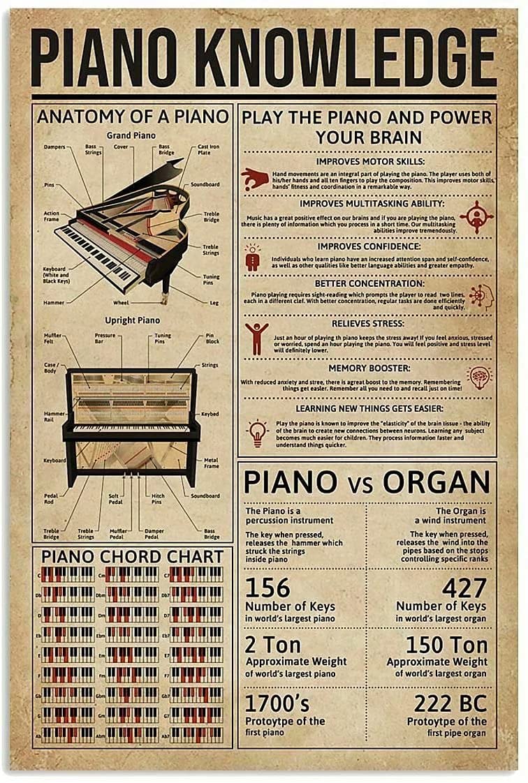 Targa in metallo retrò con sta - Musical Instrument Shop recensione e prezzo
