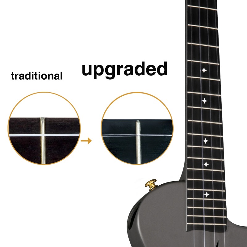 Enya Tenor Ukulele NOVA U Pro  - Musical Instrument Morocco recensione e prezzo